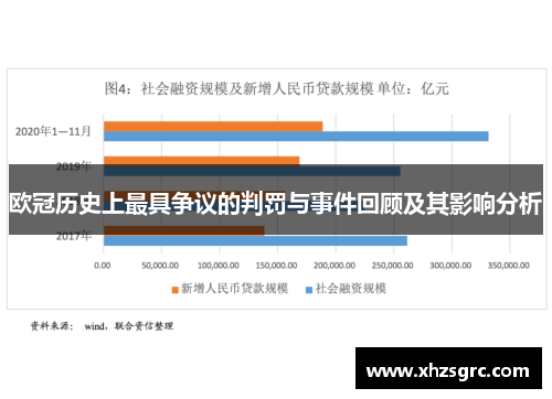 欧冠历史上最具争议的判罚与事件回顾及其影响分析