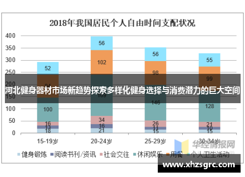 河北健身器材市场新趋势探索多样化健身选择与消费潜力的巨大空间