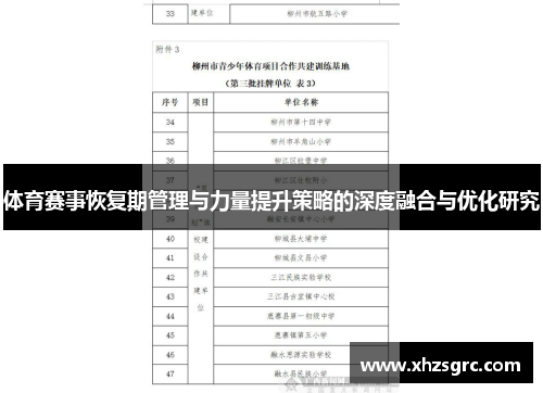 体育赛事恢复期管理与力量提升策略的深度融合与优化研究