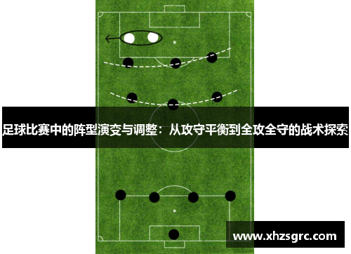 足球比赛中的阵型演变与调整：从攻守平衡到全攻全守的战术探索